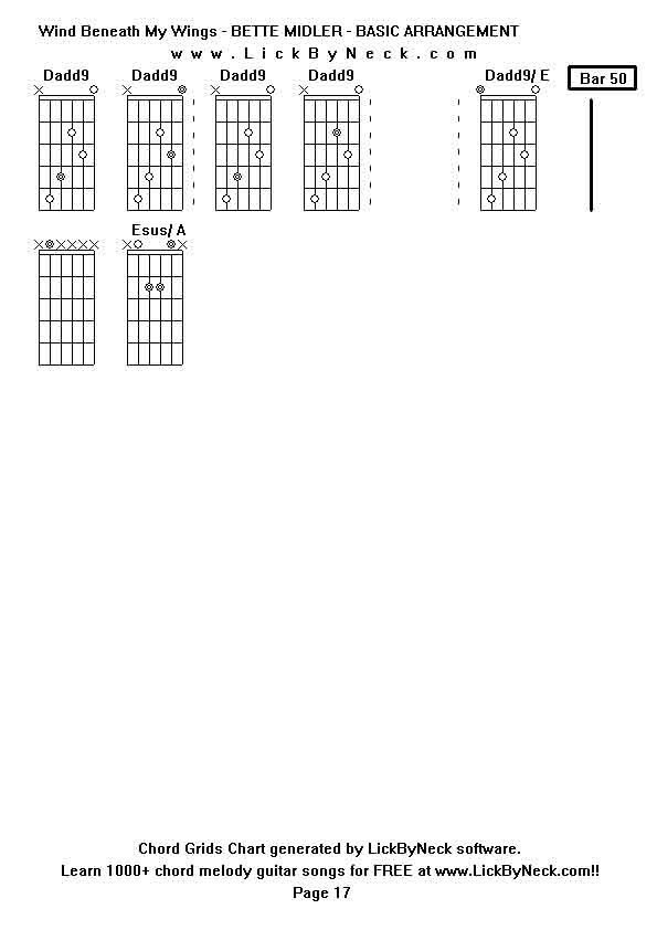 Chord Grids Chart of chord melody fingerstyle guitar song-Wind Beneath My Wings - BETTE MIDLER - BASIC ARRANGEMENT,generated by LickByNeck software.